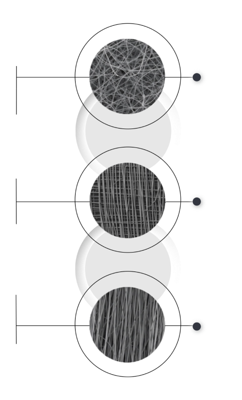 Elektrofonasi eljaras 1 – a Hyaluron Plasztika / Nano Fiber Patch oldalhoz